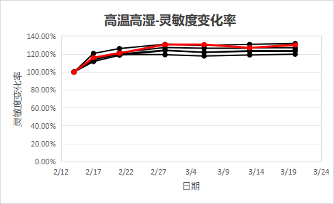 圖片.png